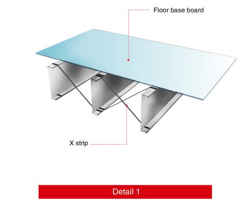 Lintel floor system