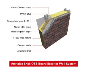 Lintel wall assembly