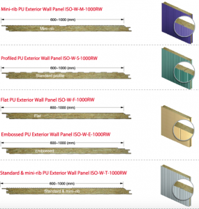 MINERAL WOOL ROOF PANEL ISO-ROOF-RW
