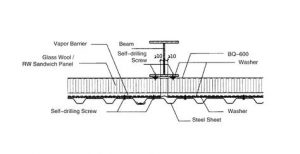 MULTI FUNCTIONAL STRUCTURAL STEEL SHEATHING3