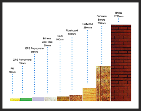 STARWALL-450 WALLSYSTEM1