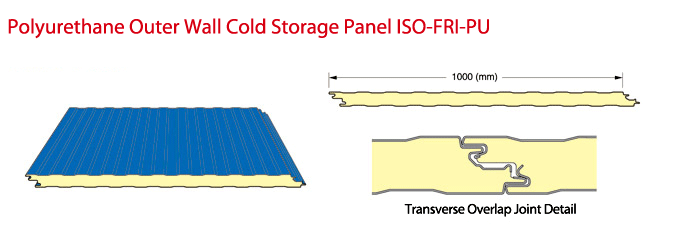 cold storage supply chain solution