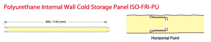 cold storage supply chain solution